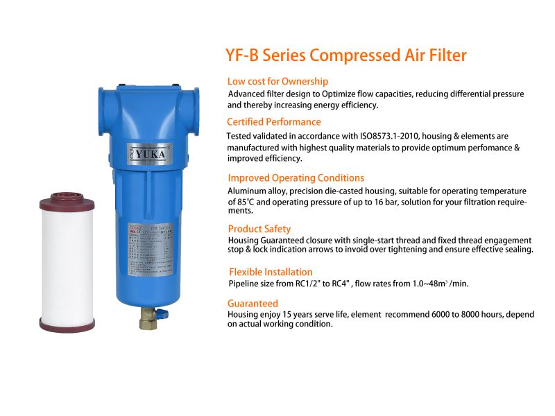 RC1" Aluminum Alloy Compressed Air Filter for Air Compressor