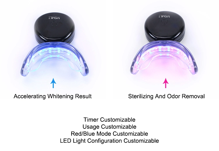 Newest Patent Home LED Light Wireless Teeth Whitening LED Light in 2019