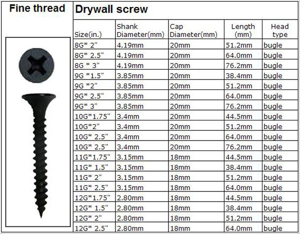 Bugle Head Fine Thread/Coarse Thread Gypsum Black Phosphated Drywall Screw