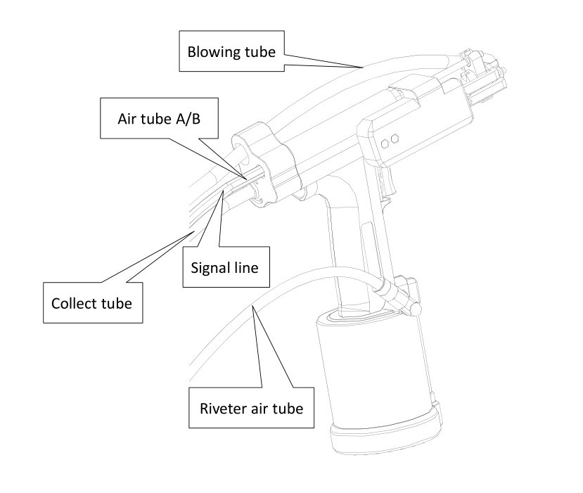 Automatic Riveting Machine Auto Feed Blind Rivet Gun