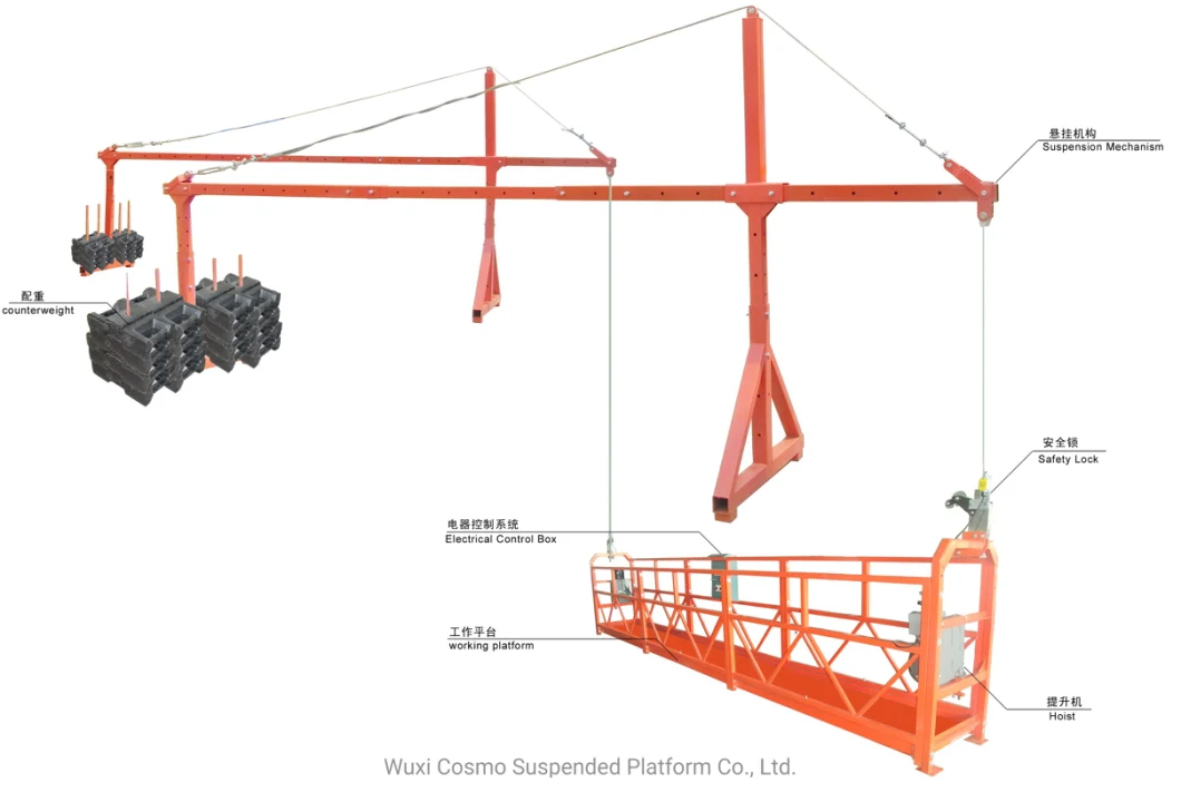 7.5m Steel/Hot-DIP Galvanized Electric Suspended Working Platform, Gondola, Cradle, Swing Stage