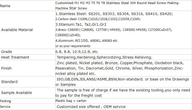 China Screw Manufacture Selling Pan Head Torx Head Screw Stainless Steel Button Head Machine Screws