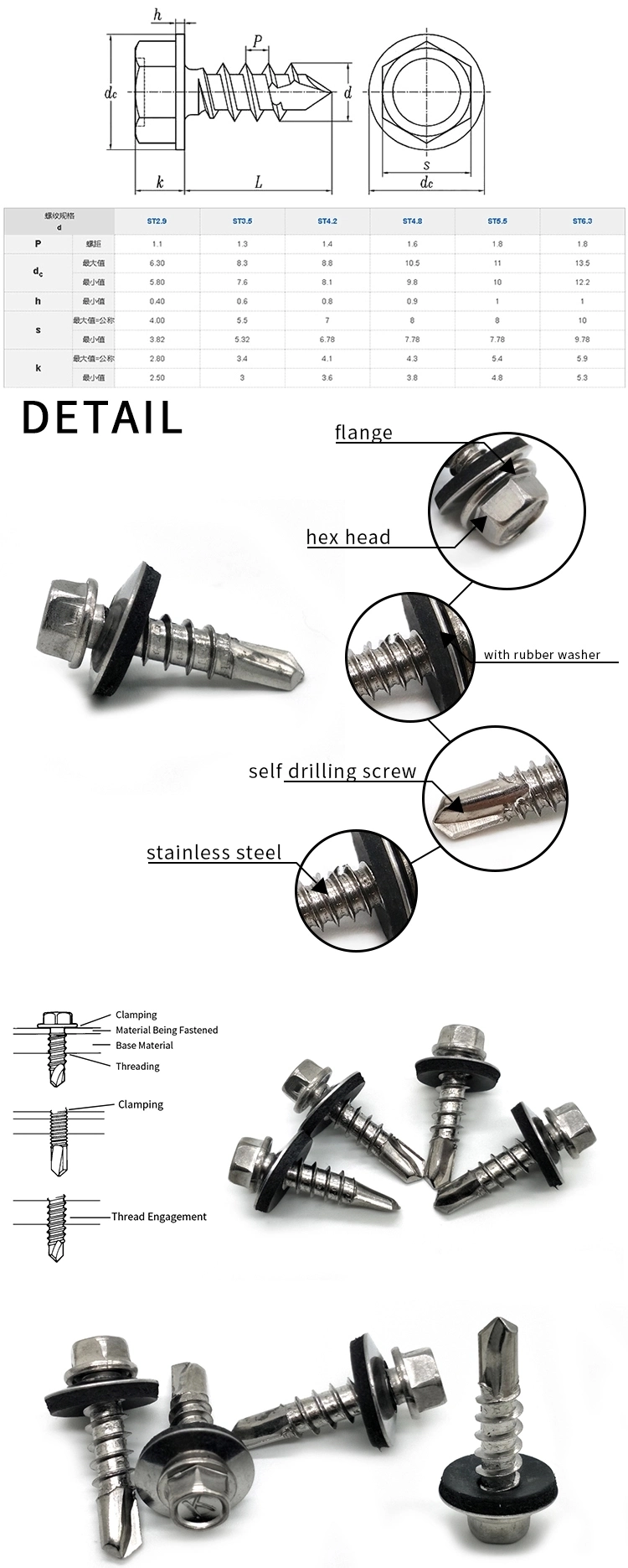 Wholesale 5 Color Painted Titanium Bolt Metal Flange Hex Head Self Drilling Screw/Stainless Steel Screw