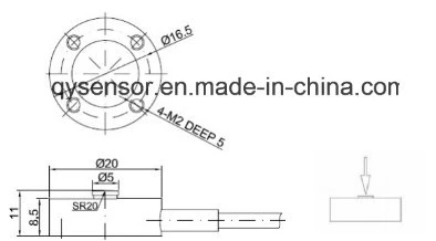 Through-Hole Bolt Load Cells for Clamping Forces / Bolt Loading Forces and Other Compressive Loads