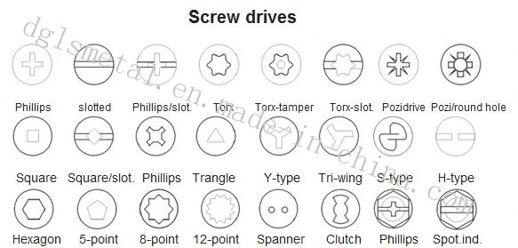 Customized Screw and Eye Hook Screw