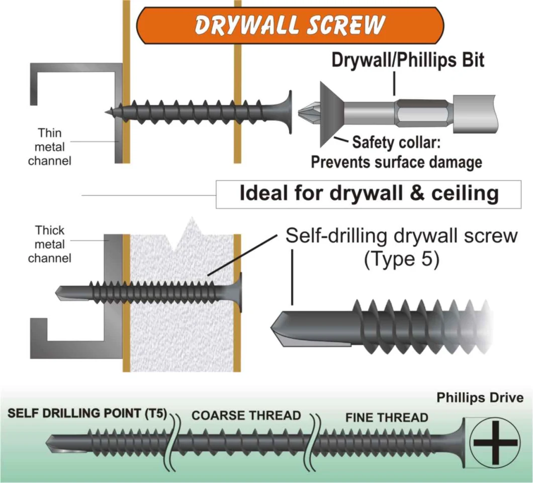 Black Phosphated Drywall Coarse Thread Screw China Tianjin Factory Small Wood Screw Flat Head Drywall Screw