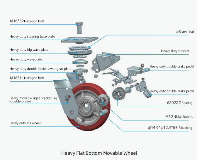 Heavy Series Swivel Threaded Stem M12 TPR Bolt Hole Caster Wheel