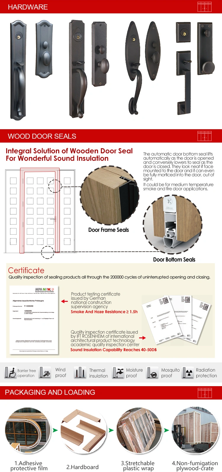 Solid Wood Aluminium French Door, Wood Aluminum Door From Chinese Professional Wood Aluminum French Door Designer