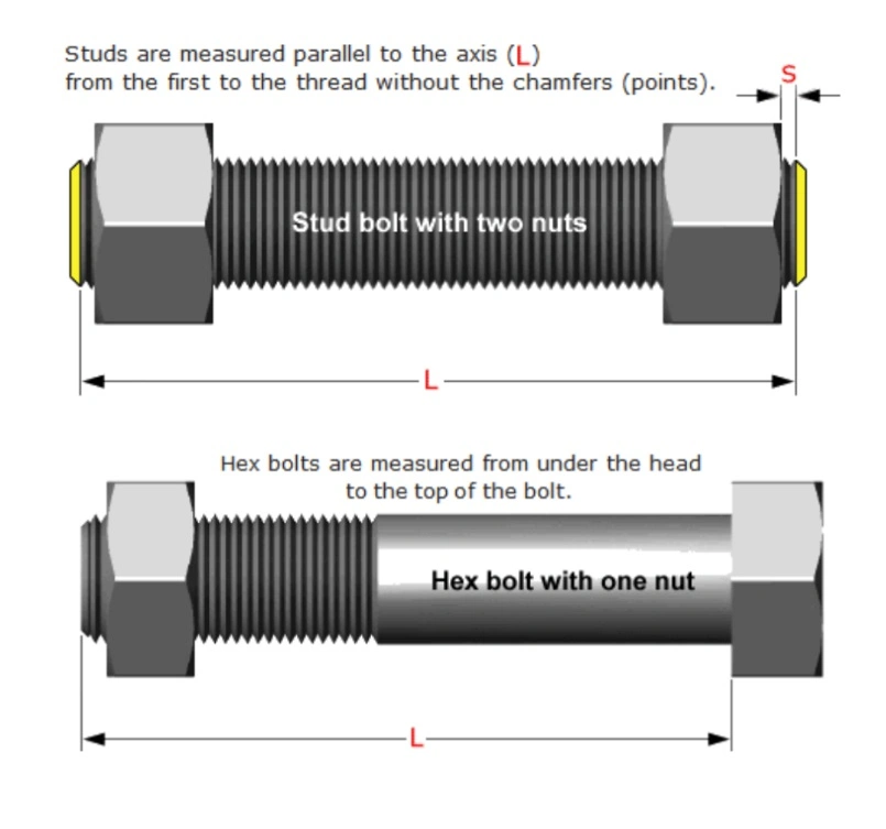 ASME B18.2.1 B18.2.2 Stud Bolt with Two Heavy Hex Nuts A193 B7/A194 2h Flange Fasteners
