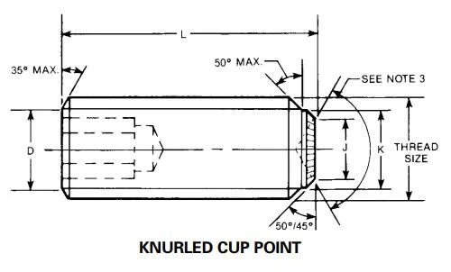 18-8 Stainless Steel 304 Cup Point Knurled Set Screws Hex Socket Screws