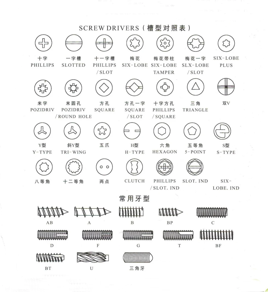 Manufacturers Supply Non-Standard Bolts, Mechanical Equipment Fasteners, Headless Special Bolts, M10*42 Galvanized Screws