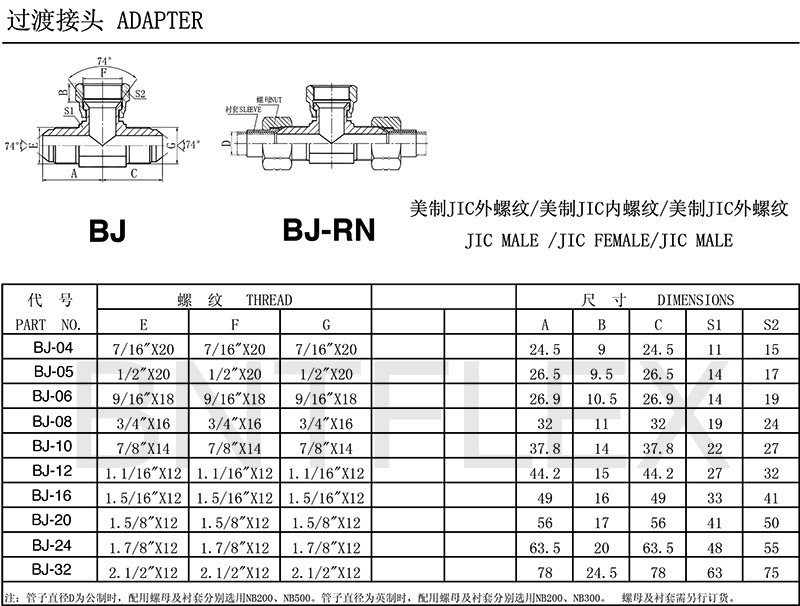 JIS Male/BSPT Male Hydraulic Straight Hose Nipple Hydraulic Adapters
