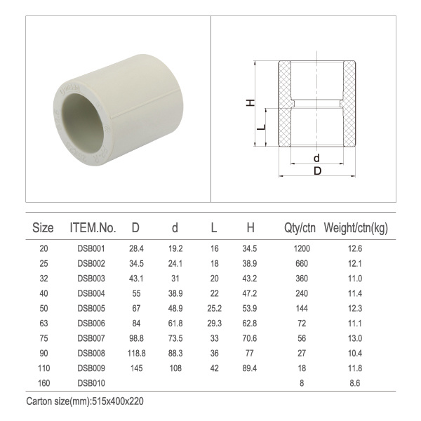 PPR Plastic Fitting Coupling Equal