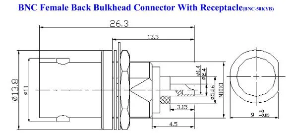 BNC Female Back Bulkhead Connector with Receptacle