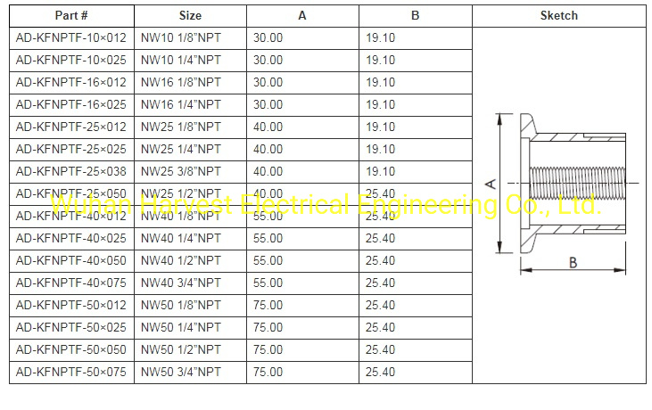 High Quality&#160; Kf40-1/2" Kf40-3/4" Kf40-1" Kf Flanges to NPT Adaptors Stainless Steel Adaptors in Vacuum Industry