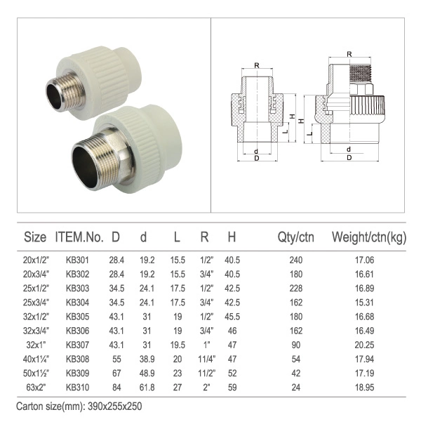 PPR Fittings Male Threaded Coupling