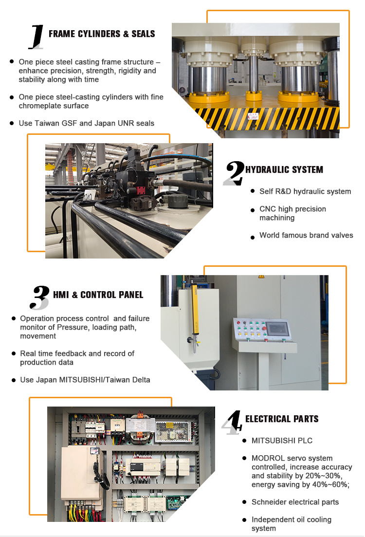 Auto Parts Forming Hydraulic Press Machine