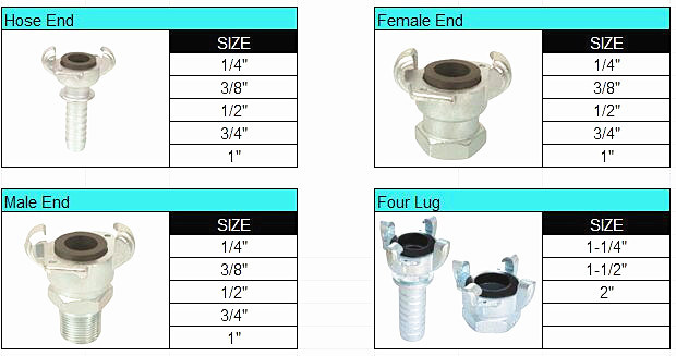 Europe Type Air Hose Coupling Universal Fitting - Hose End with Collar