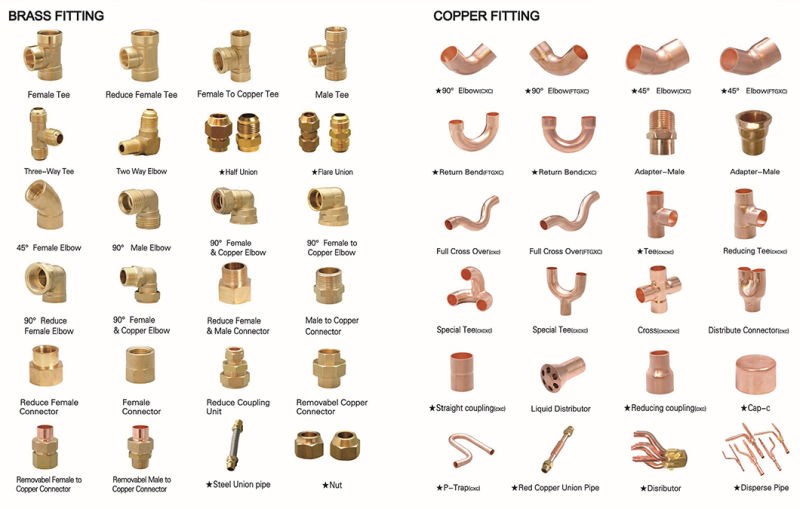 Copper Fittings Brass Fittings Brass Insert Nut