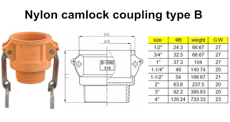 Type B Plastic Nylon Camlock Quick Coupling Connector