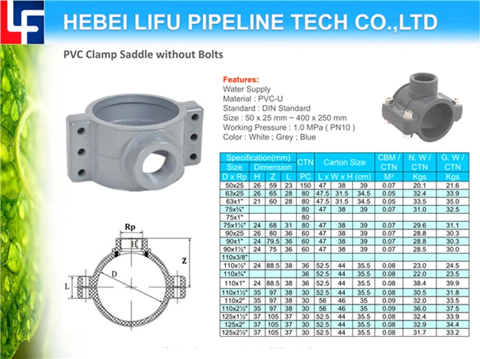 High Quality Plastic Coupling UPVC Pipe Fitting Reducing Coupling UPVC Pressure Pipe Equal Coupling DIN Standard for Water Supply Pn10