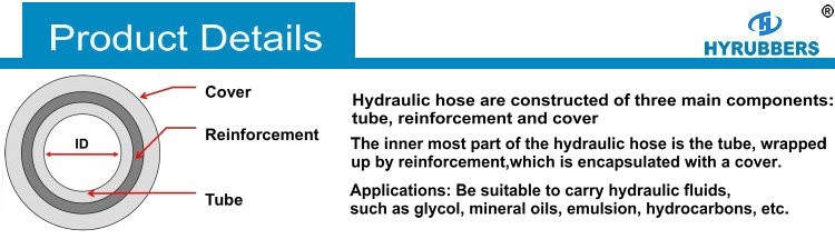 Hydraulic Hose R1, Hydraulic Hose R2, Hydraulic Hose 4sp
