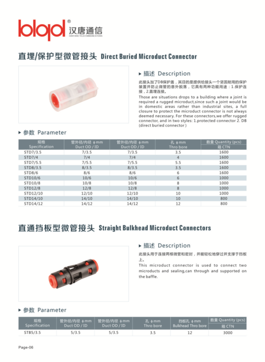 Bulkhead Microduct Connector 5/3.5mm