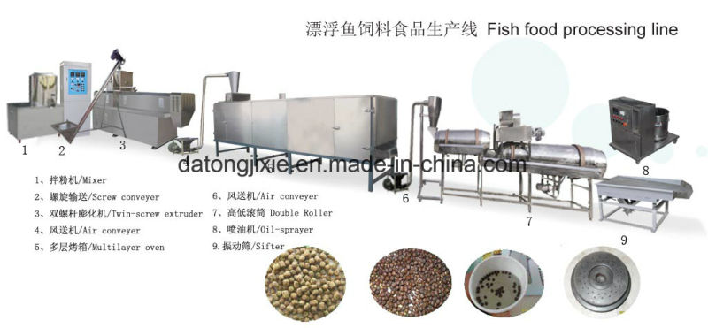Hot Sell Fish Feed Making Pellet Mill Extruder Machine