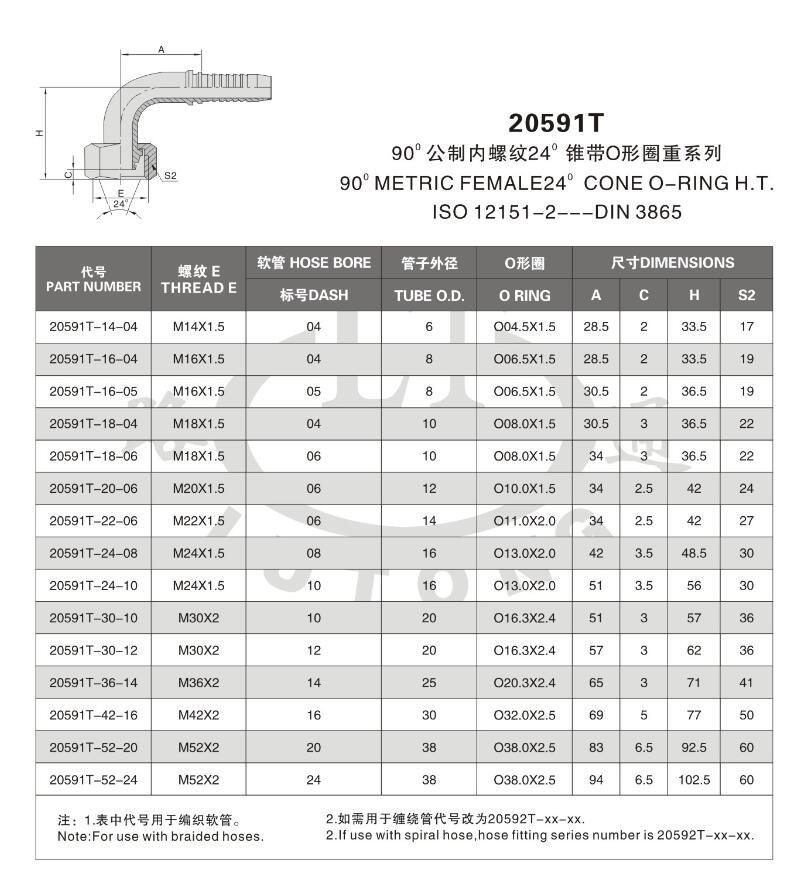 Chinese Manufacturer Germany Metric Female 24 Degree 90 Elbow Rubber Hose Pipe Fittings