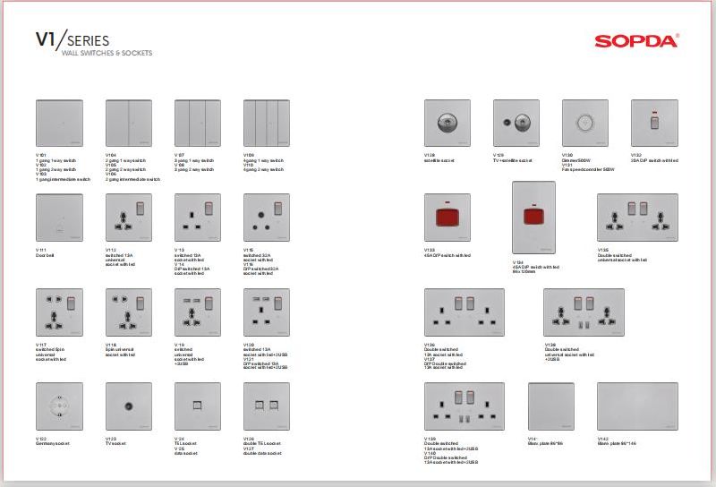 British Styles 45A D/P Switch with LED 86*86mm