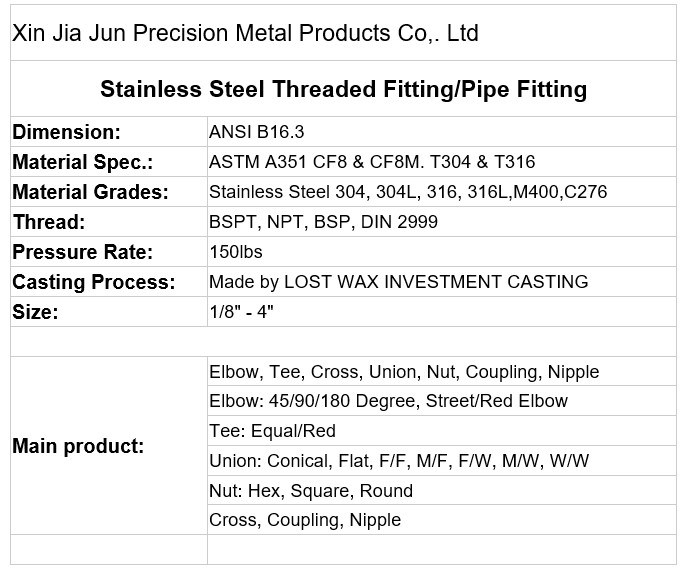 Pneumatic Fitting Quick Couplings, Hydraulic Hose Fittings, Brass Pipe Fitting
