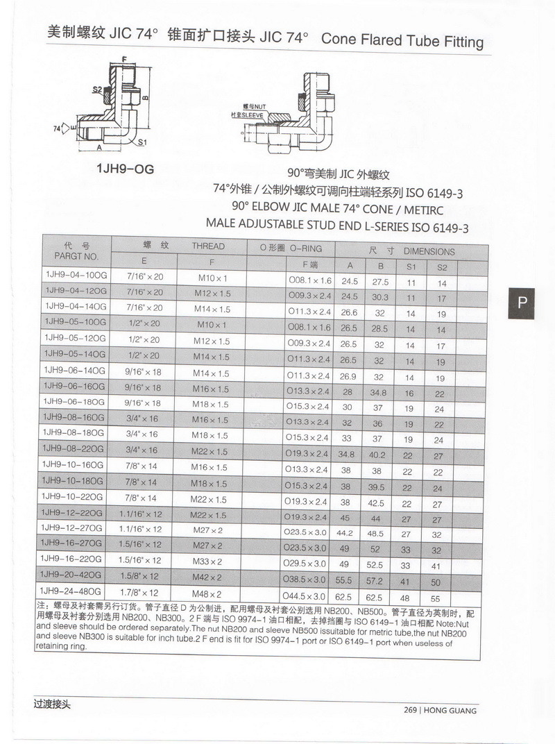 90 Elbow Jic Male 74 Cone / Metric Male Adjustable Stud End L-Series ISO 6149-3