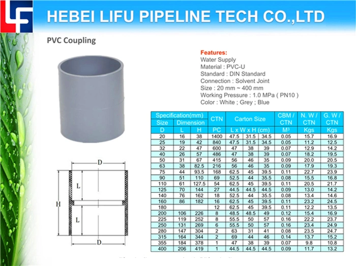 High Quality Plastic Coupling UPVC Pipe Fitting Reducing Coupling UPVC Pressure Pipe Equal Coupling DIN Standard for Water Supply Pn10