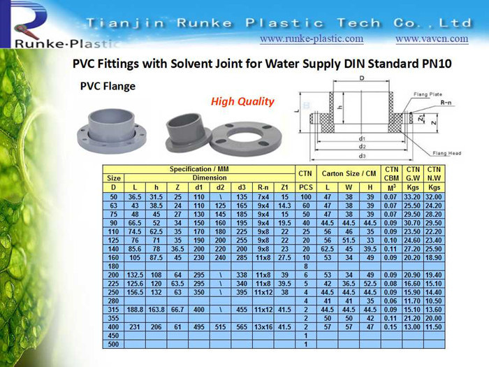 High Quality Plastic Pipe Fittings PVC Pipe Fittings UPVC Pressure Pipe Fittings for Water Supply DIN Standard Pn10