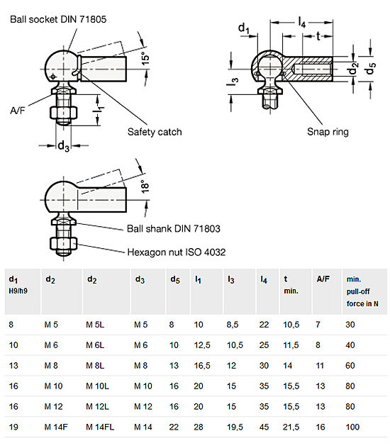 DIN 71802 Stainless Steel Angled Ball Joints Fitting
