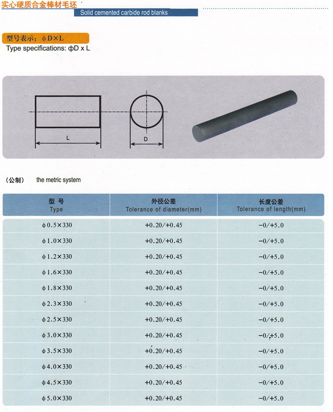 H6 Tungsten Carbide Rod for End Mill Cutter Made in China