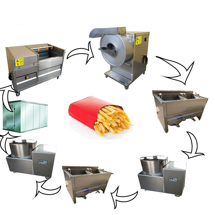 Hot Selling Fried Potato Chips Making Machine for Sale