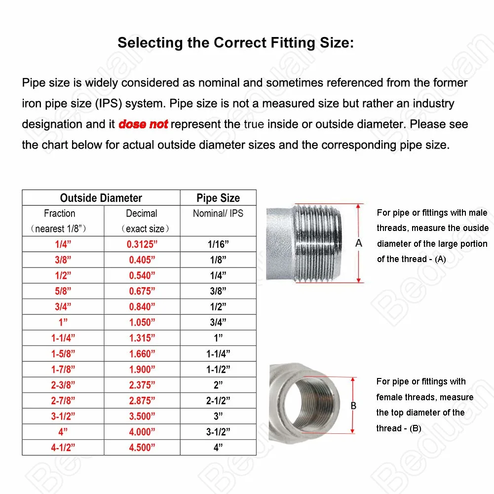 Hydraulic Hose Fittings, Air Hose Pipe Connector, Push to Connect Fittings, Quick Release Coupling