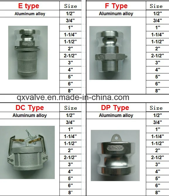 Factory Price Aluminum Alloy Flexible Hose Coupling Camlock Pipe Fittings Connector