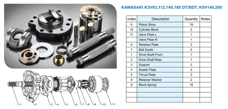 Kawasaki K3V180 Hydraulic Piston Pump Parts Hydraulic Pump Repair