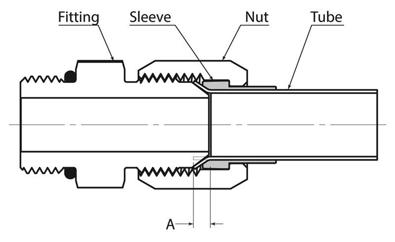 Jic Male X NPT Male Stainless Steel Hex Nipple Adaptors