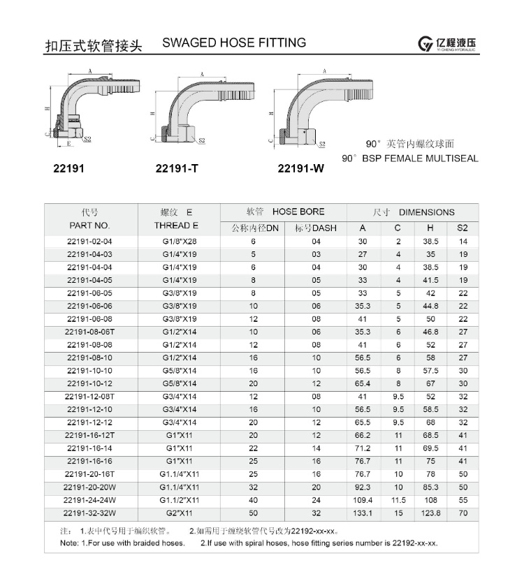 22191 Chinese Manufacturer 90 Degree Bsp Female Elbow Hose Fittings