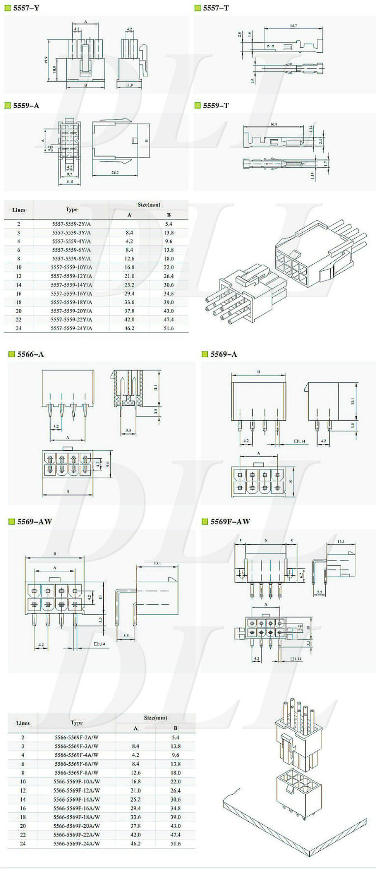 Mini-Fit Molex 39012040 5557-04r Dual Row Receptacle Housing Connector