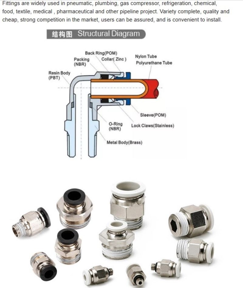 Pneumatic Fittings, Hydraulic Hose Fittings / Hydraulic Fittings/Reusable Brass Pipe Fitting