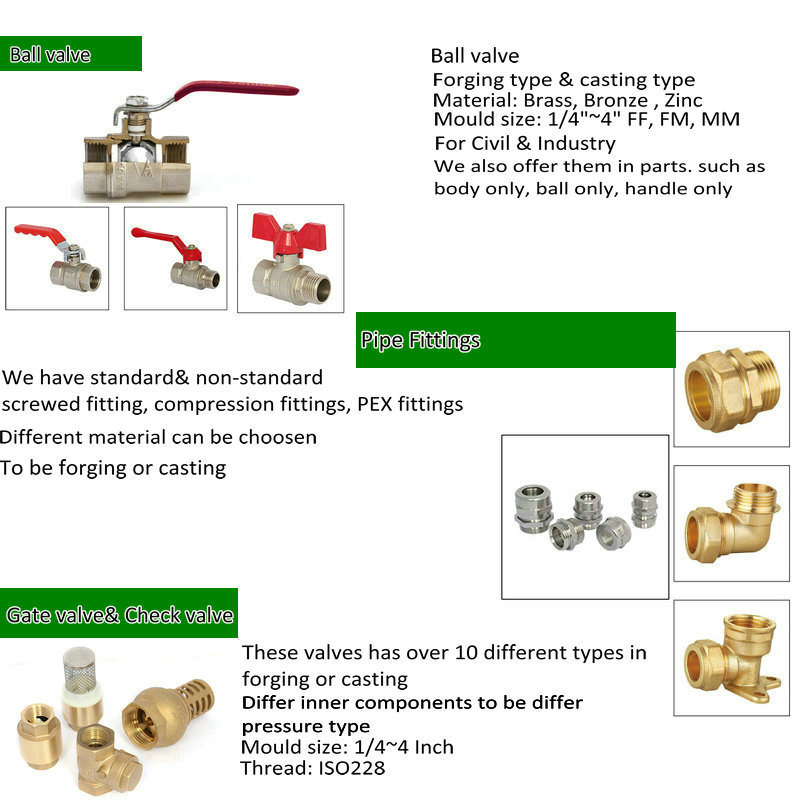OEM&ODM Quality Brass Cap Fitting/Plug Fitting (AV-BF-7043)