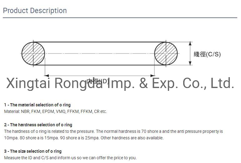 High Quality Cold Weather NBR O Rings EPDM Rubber O Rings