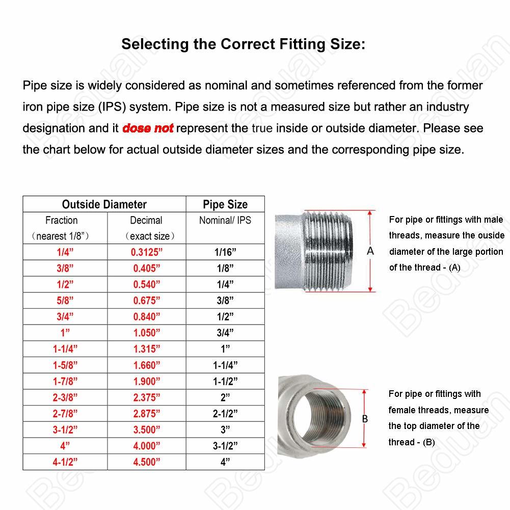 Fastener Fitting, Precision Machining Parts CNC Machining Milling Lathing Parts