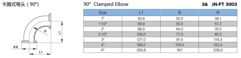 Joneng Stainless Steel Sanitary Grade Customized 90 Degree Elbow (JN-FT1001)