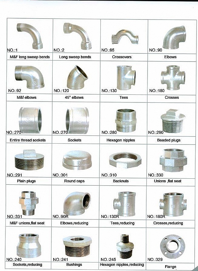 Black Malleable Iron Fittings, Threaded Pipe Fittings, Plumbing Fittings