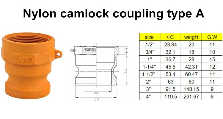 (GJ-CM-NY-A01) Plastic Nylon Camlock Type a Coupler